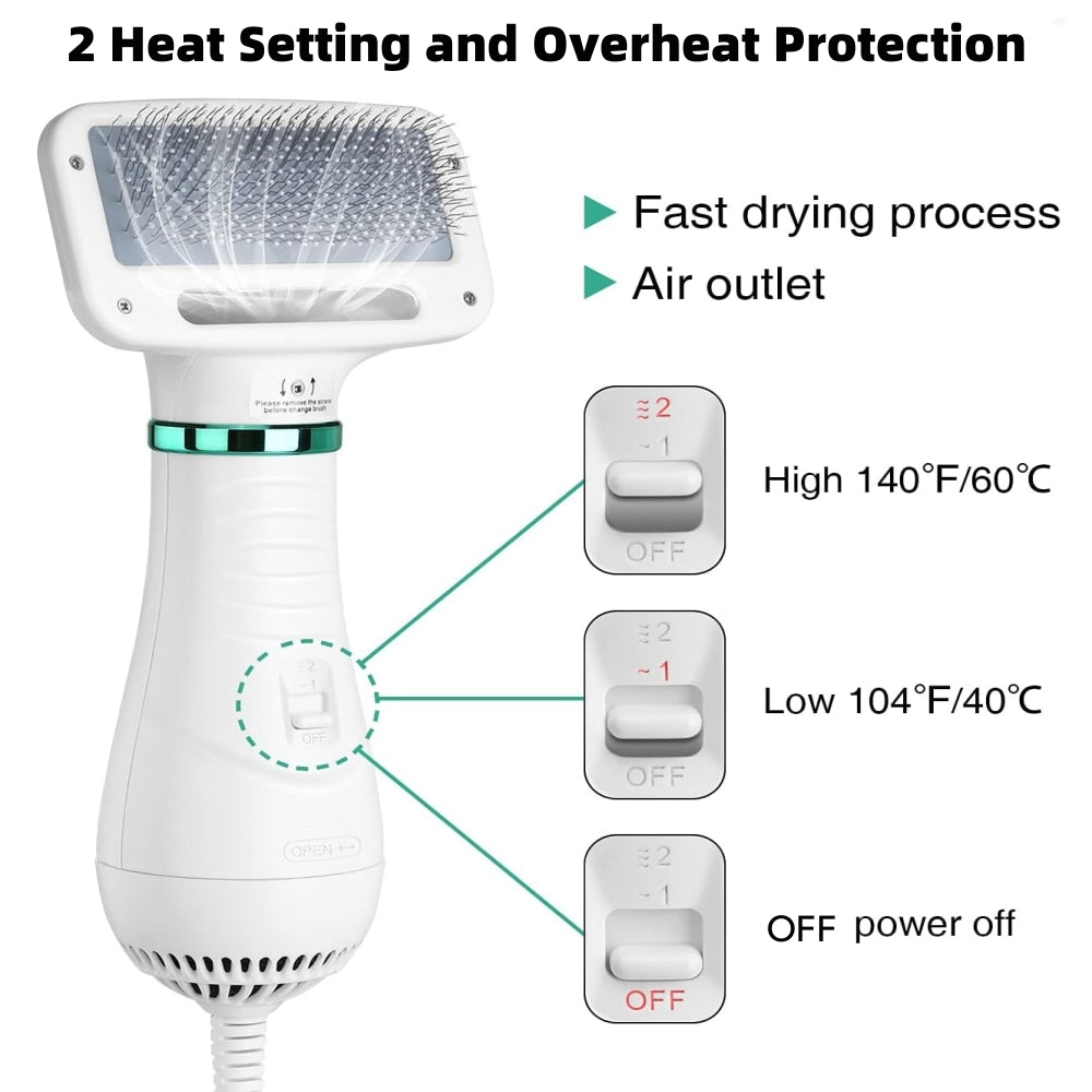 Pet Grooming Dryer Mojo