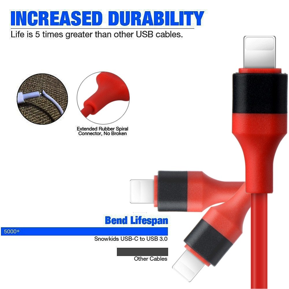 Type-C To HDMI Three In One Mobile Phone Projection Cable My Store