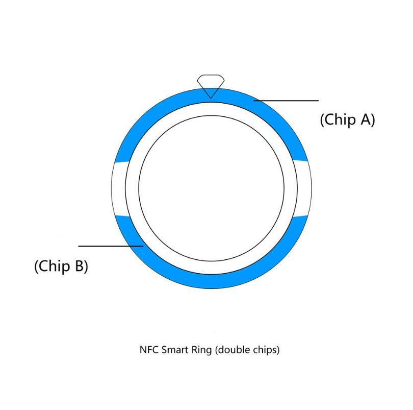 The smart ring My Store