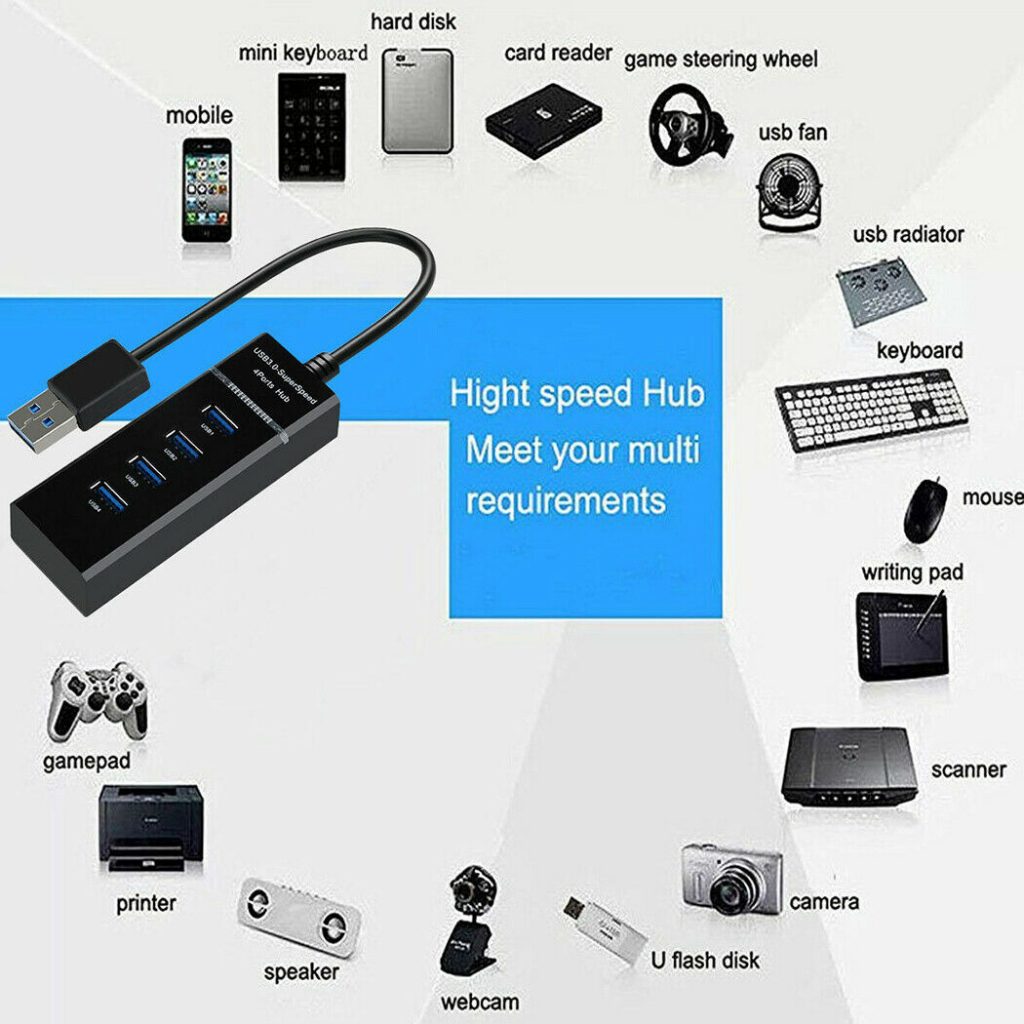 4 Port USB HUB SuperSpeed 3.0 Portable Mini-Hub DASTAVEJA