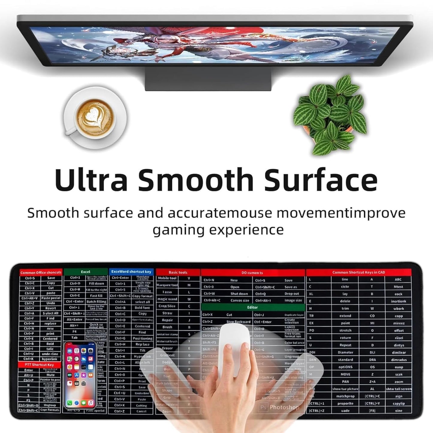Anti-Slip Keyboard Pad SourceInfi