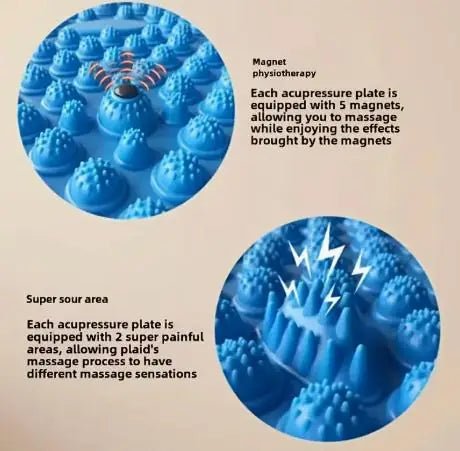 Foot Massage Mat - My Fashion Sell