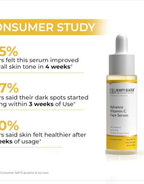 Proskire 10% Advance Vitamin C Serum With Ferulic Acid, For Dark Spots Pigmentation & Glowing Face - 30 ml (Pack of 1) Dropdash