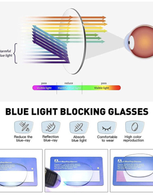 UV Protection Oval Sunglasses (Free Size) (For Men & Women, Clear) Dropdash