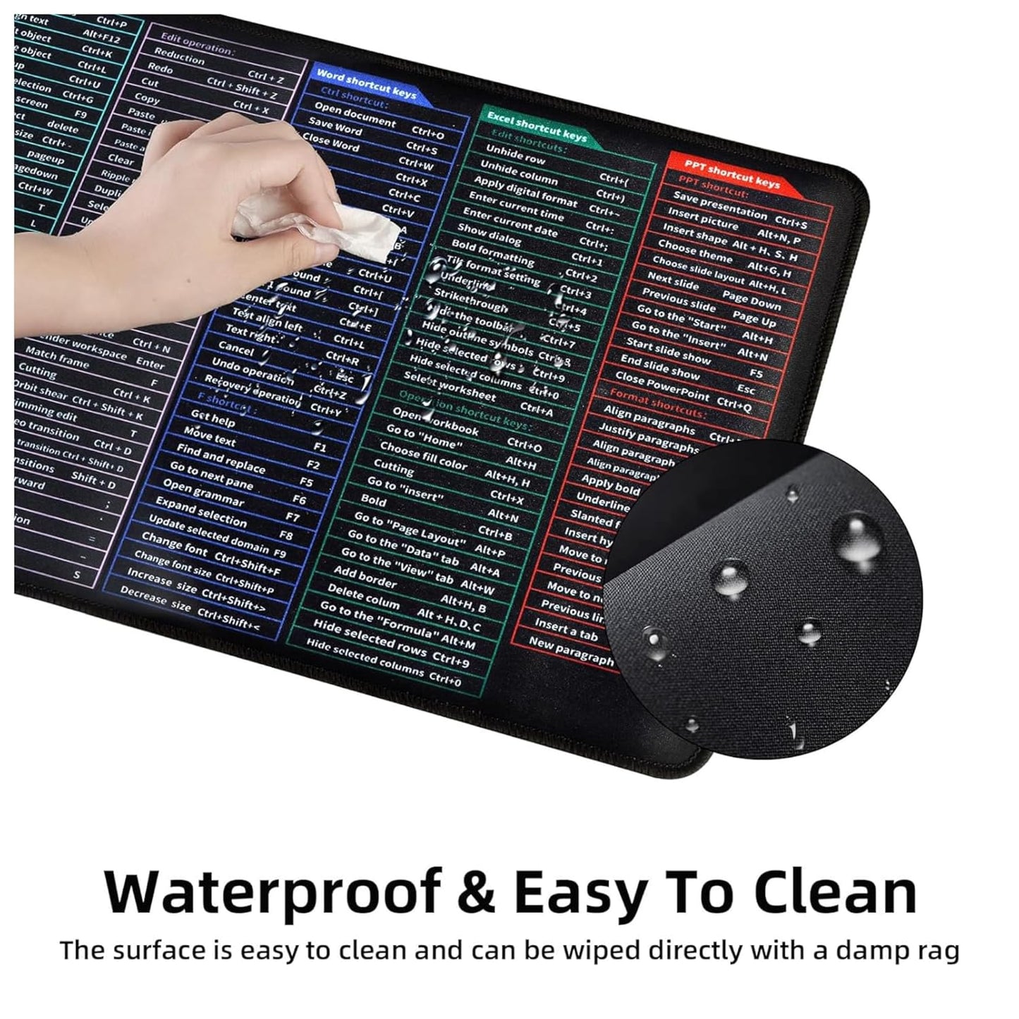 Anti-Slip Keyboard Pad SourceInfi
