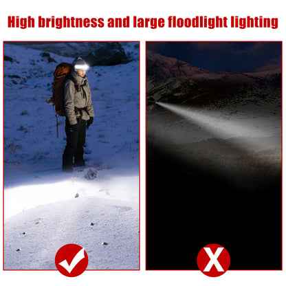 Cob LED Headlamp Built-in Battery Rechargeable Head Waterproof Lamp My Store