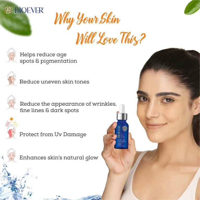 Bioever 20% Vitamin C Serum with Hyaluronic Acid, Niacinamide, Liquorice Extract for Glowing Skin, Hyperpigmentation & Dull Skin - 30ml Dropshipera