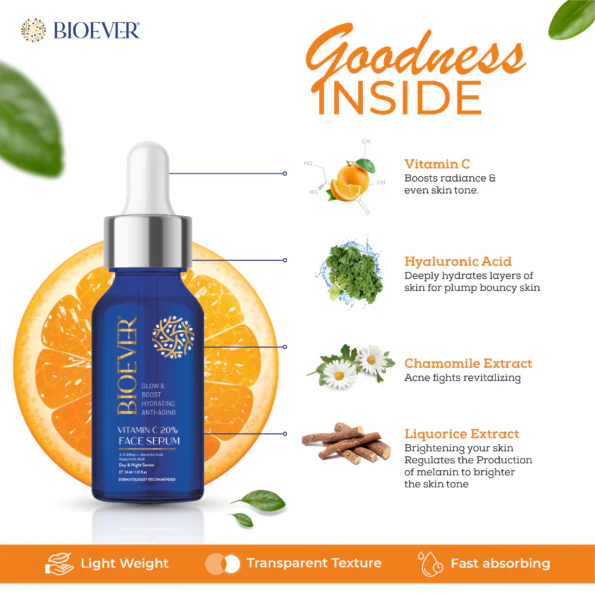 Bioever 20% Vitamin C Serum with Hyaluronic Acid, Niacinamide, Liquorice Extract for Glowing Skin, Hyperpigmentation & Dull Skin - 30ml Dropshipera