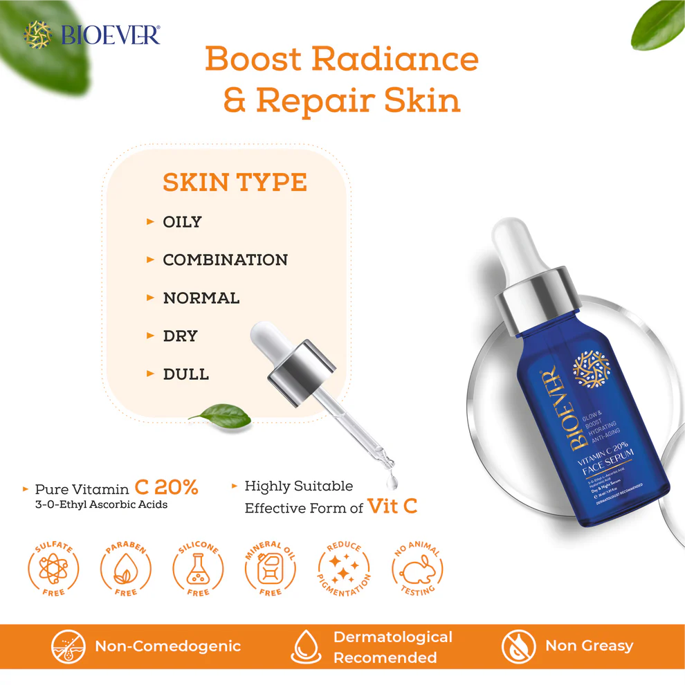Bioever 20% Vitamin C Serum with Hyaluronic Acid, Niacinamide, Liquorice Extract for Glowing Skin, Hyperpigmentation & Dull Skin - 30ml Dropshipera