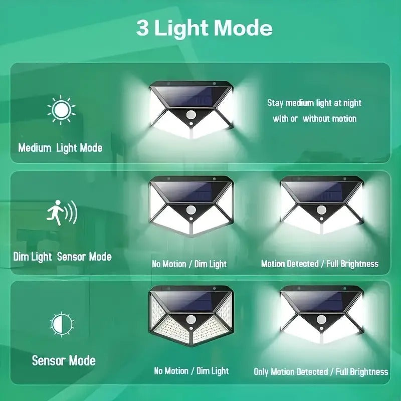 New Solar Light 100 Led Mojo