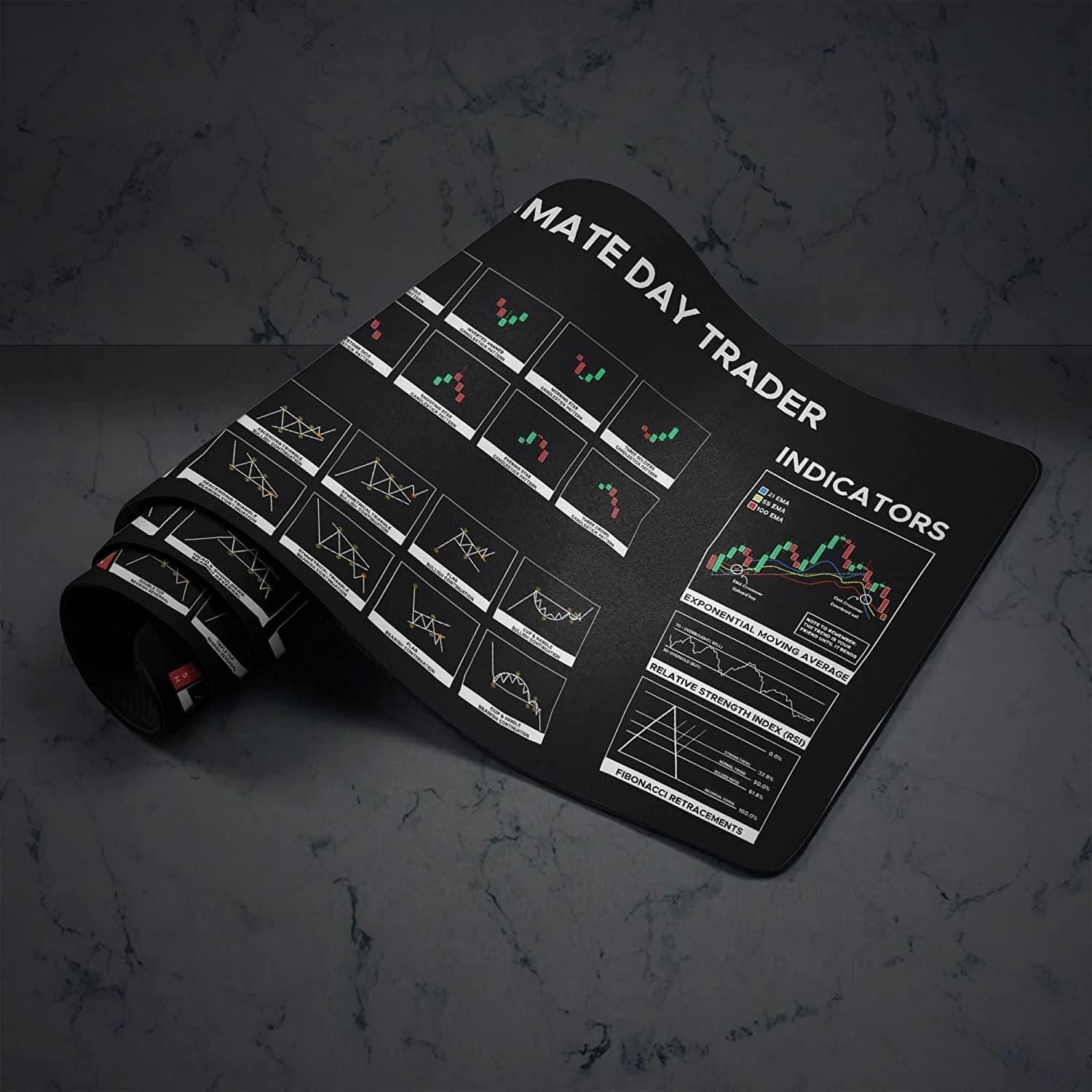 Gaming Pad for Mouse and Keyboard Mouse Mat Pad 19378