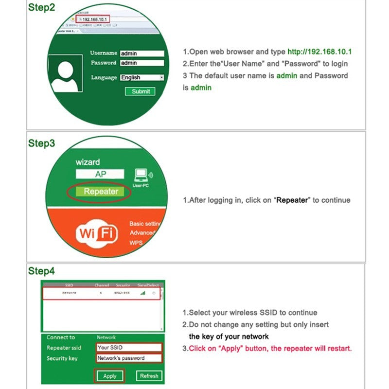 Wifi Repeater