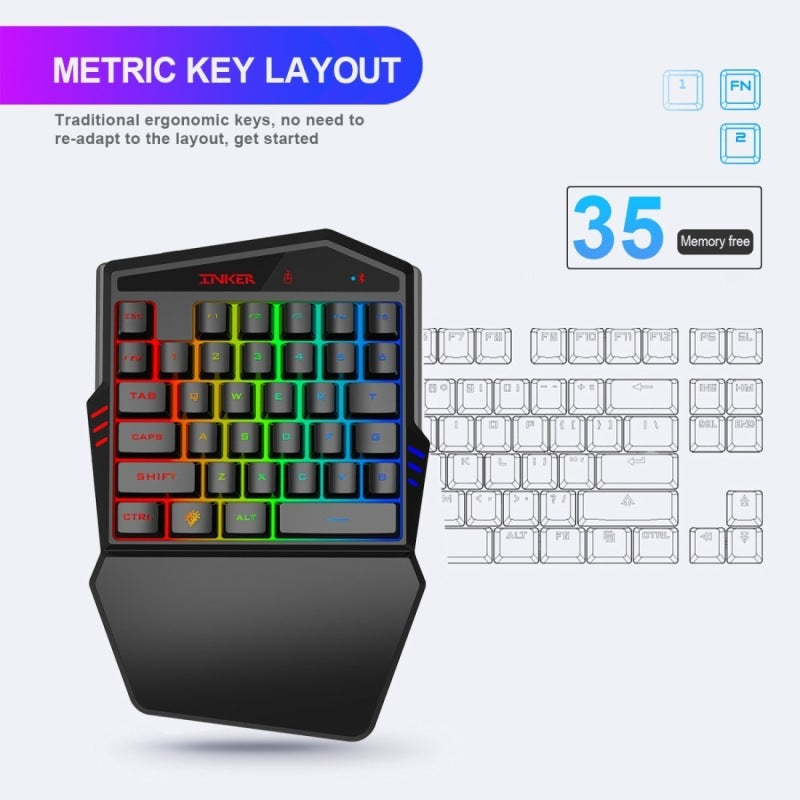 Gaming Keyboard Throne One Mouse Set 3080