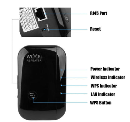 Wifi Repeater