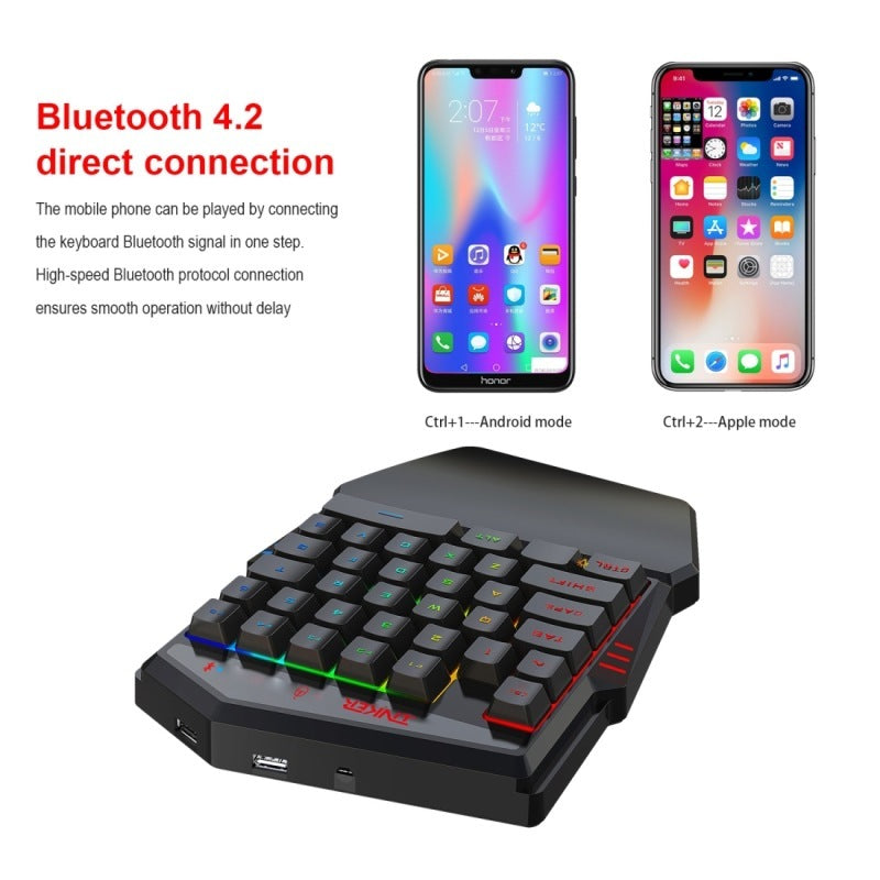 Gaming Keyboard Throne One Mouse Set 3080