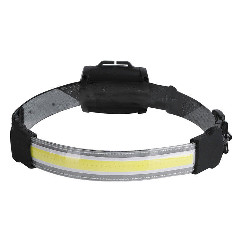 1622636797947 Cob LED Headlamp Built-in Battery Rechargeable Head Waterproof Lamp My Store