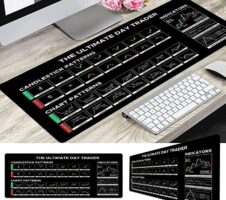 Gaming Pad for Mouse and Keyboard Mouse Mat Pad