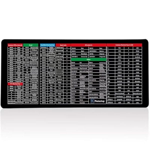 Quick Key Super Large Anti-Slip Keyboard Pad - with Office Software Shortcuts Pattern, Excel Shortcut Mouse Pad Non-Slip