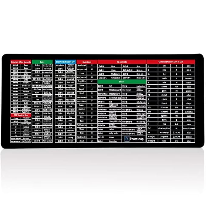 1742881728765-1 Quick Key Super Large Anti-Slip Keyboard Pad - with Office Software Shortcuts Pattern, Excel Shortcut Mouse Pad Non-Slip 18052