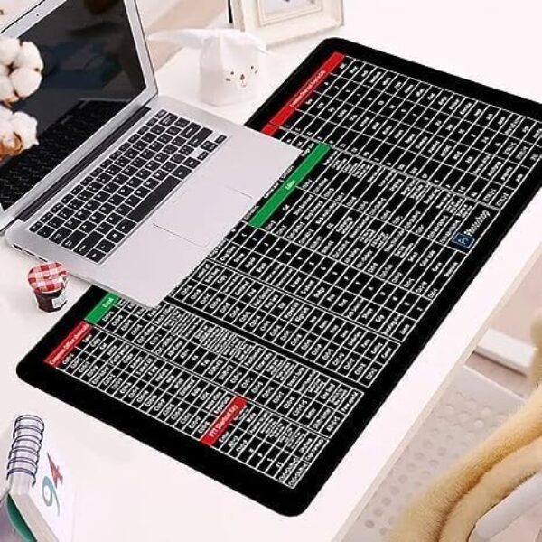 Quick Key Super Large Anti-Slip Keyboard Pad - with Office Software Shortcuts Pattern, Excel Shortcut Mouse Pad Non-Slip