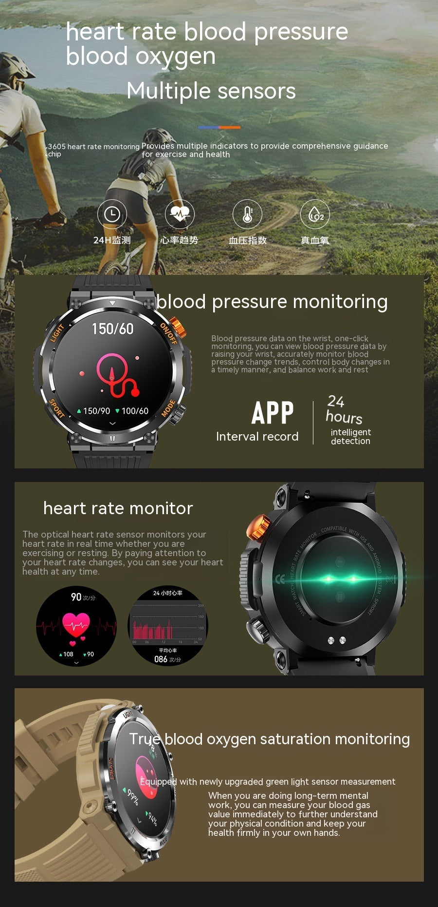 2401110701150327600 Fashion Personality Sport Smart Watch 3080