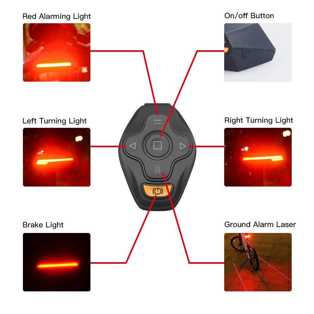 890258351546 Smart LED Wireless Tail Light My Store