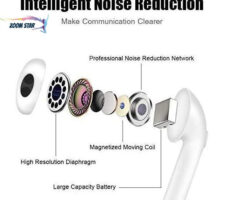 i12 Earbuds with Charging Case Support All Smartphones & Tablets (White)