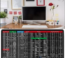 Key Super Large Anti-Slip Keyboard Pad - with Office Software Shortcuts Pattern